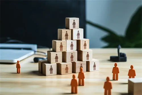 在曼谷旅游推荐去哪里